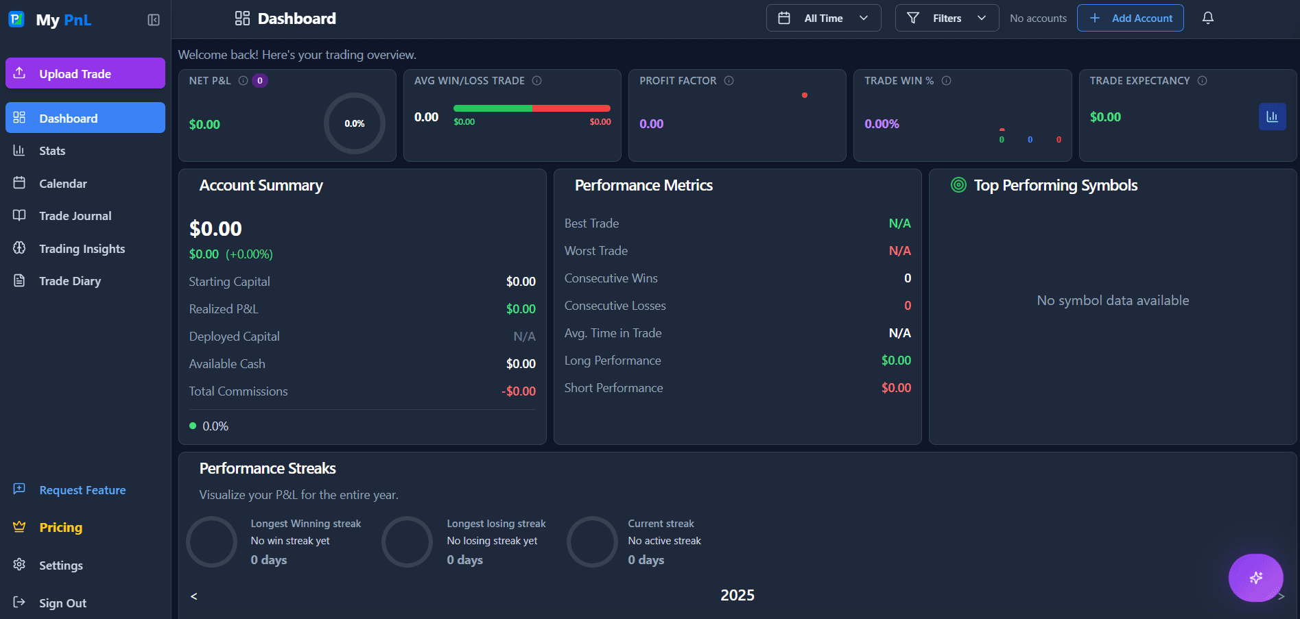 MyPnL Screenshot 5