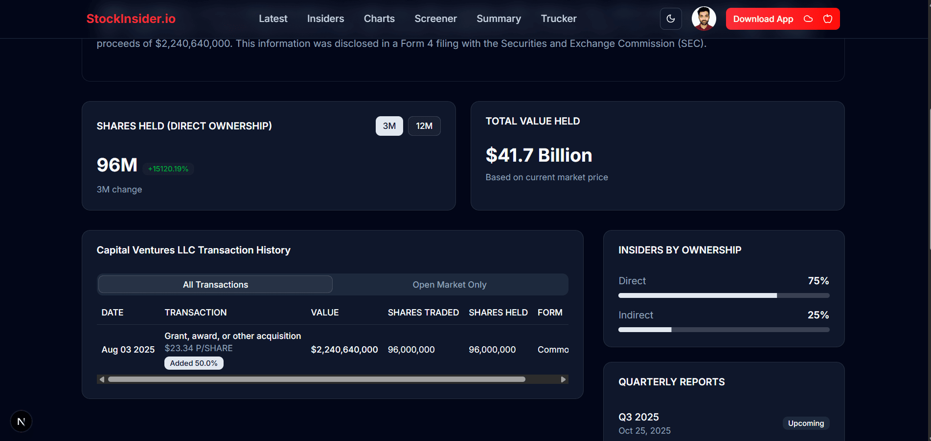 StockInsider.io Screenshot 9
