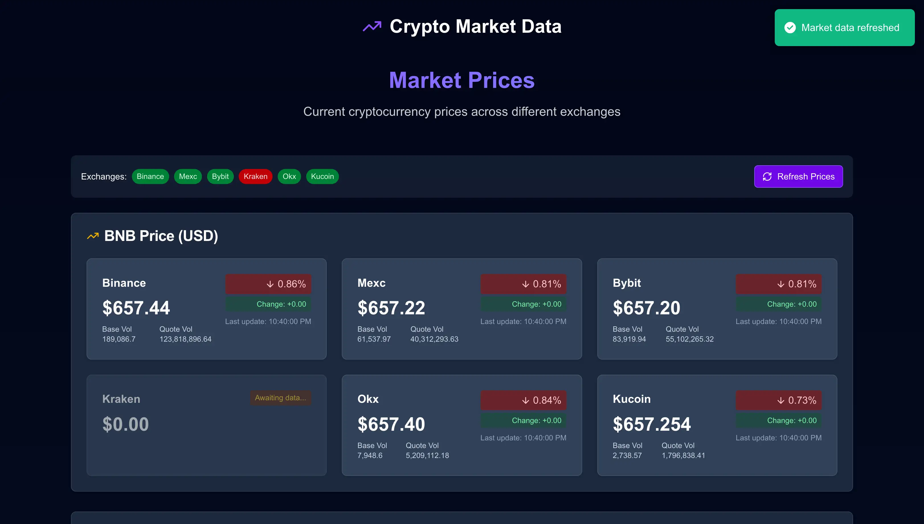 Arklab AI – Global AI & Product Design Agency